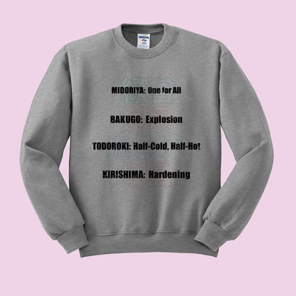 Hero Quirk List Crewneck Sweatshirt